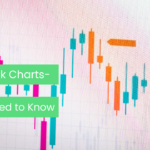 candlestick pattern