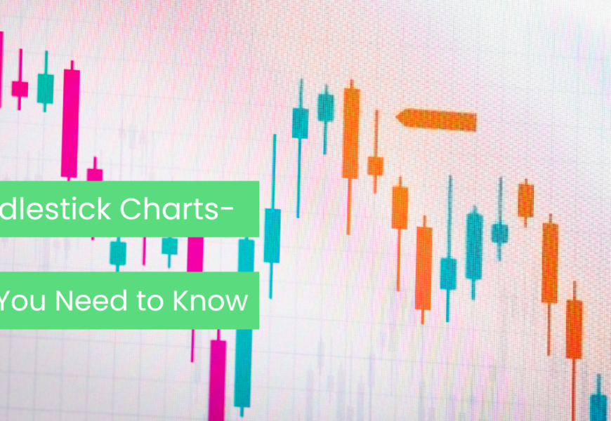 candlestick pattern