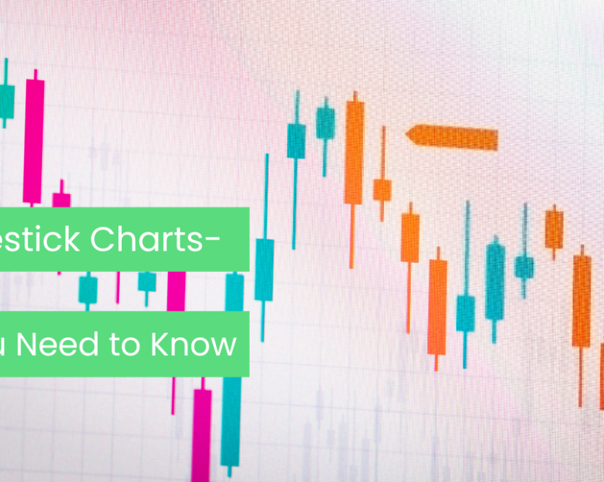 candlestick pattern